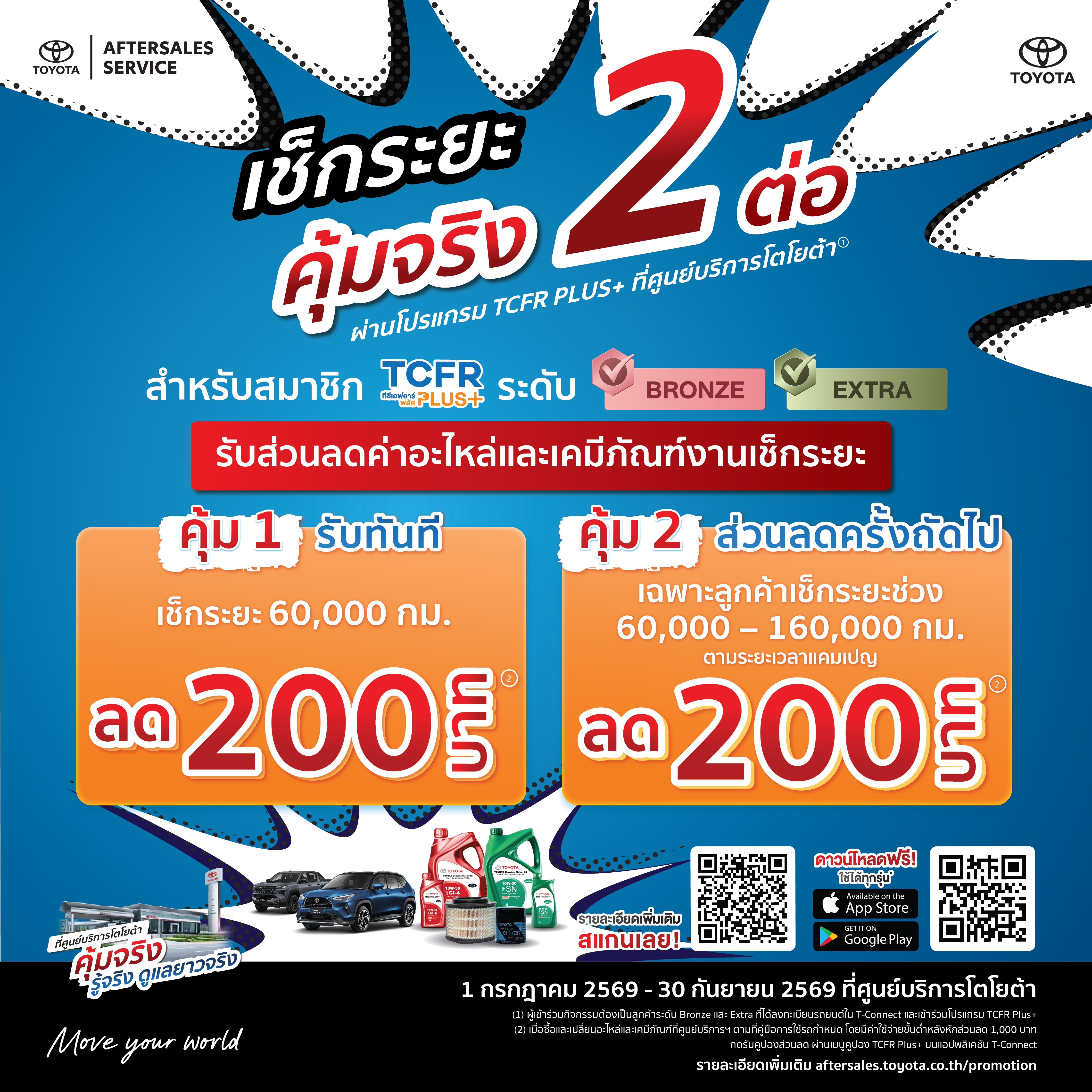 เช็กระยะคุ้มจริง 2 ต่อ ที่ศูนย์บริการโตโยต้า